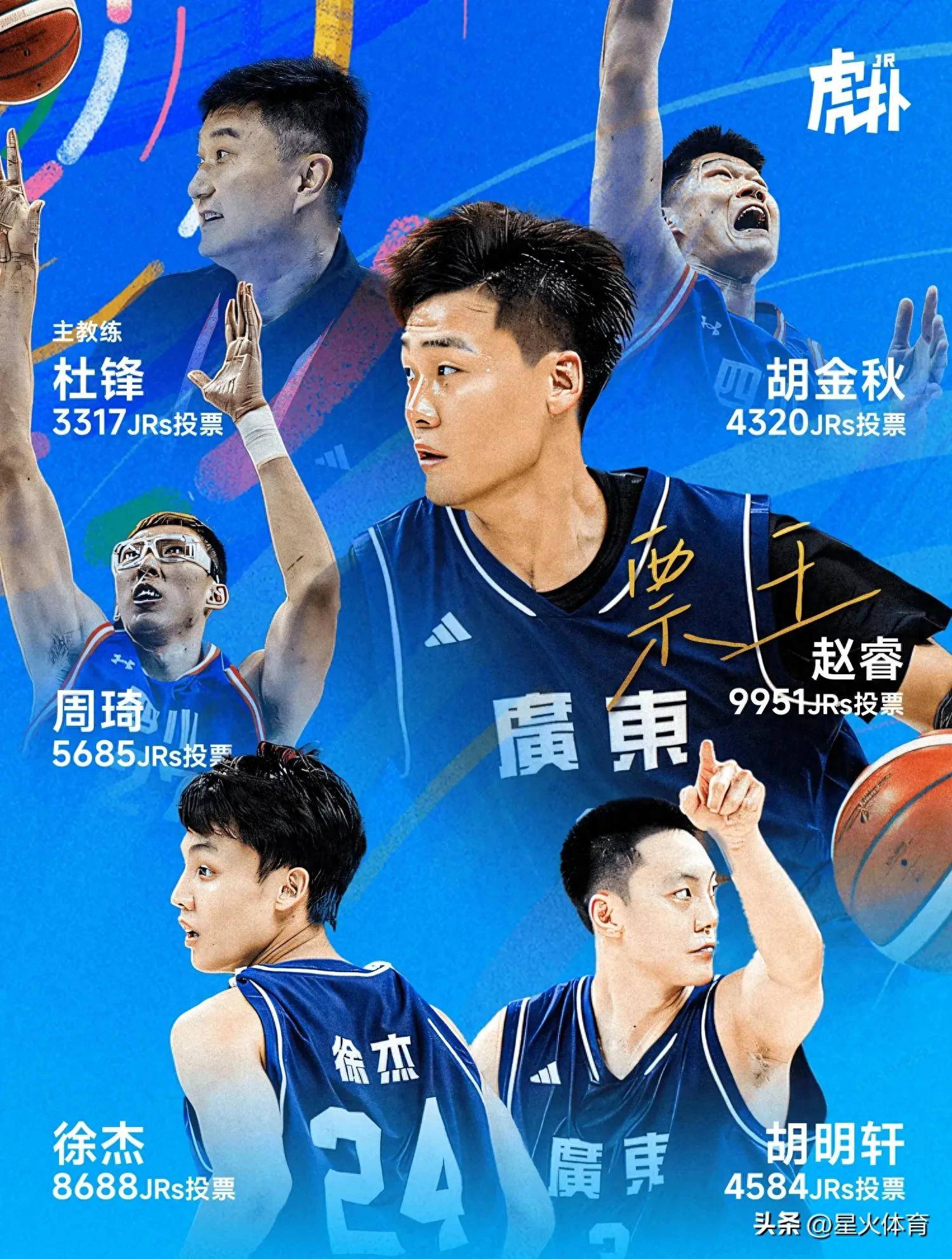 s15全球总决赛-集结日山东男篮调整名单以备中超；内部沟通环节打磨；信心回归；年轻球员得到机会的简单介绍